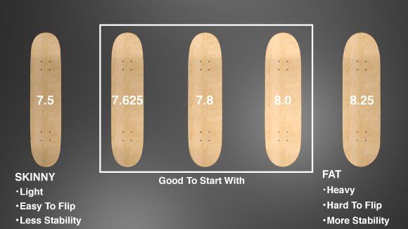 Skateboard Decks Sizes