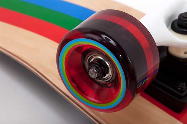how to measure skate wheels